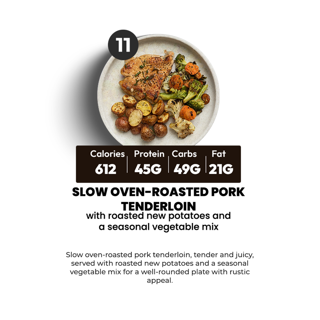 15 Meal Plan