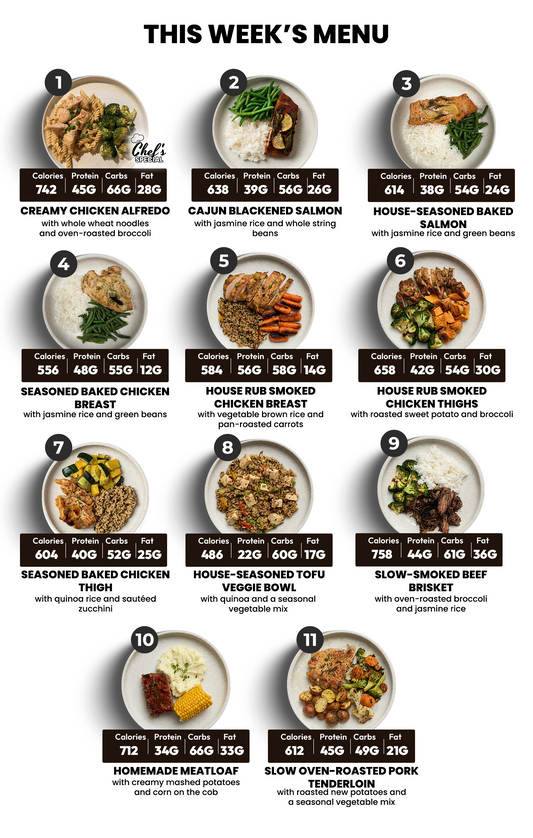 5 Meal Plan