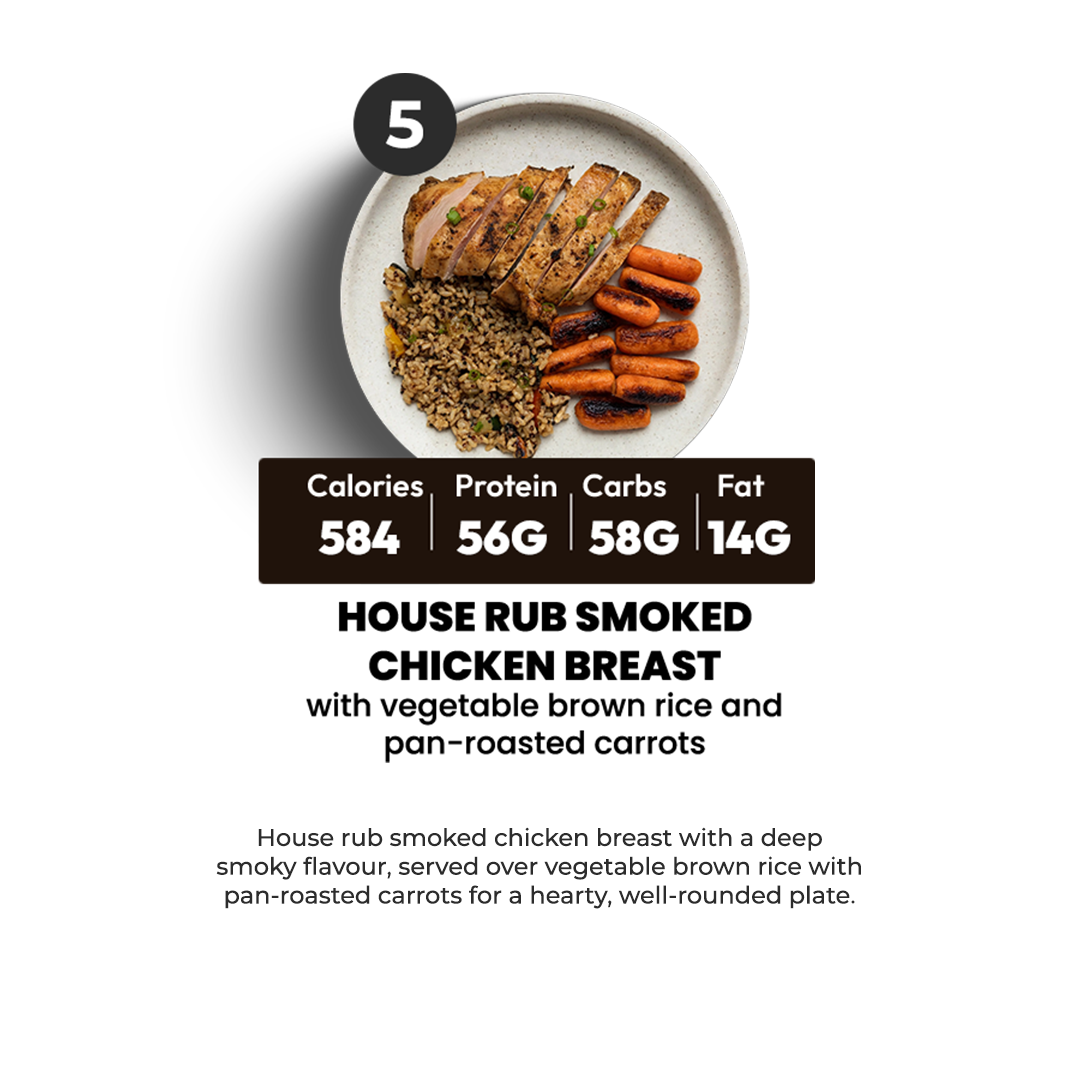5 Meal Plan