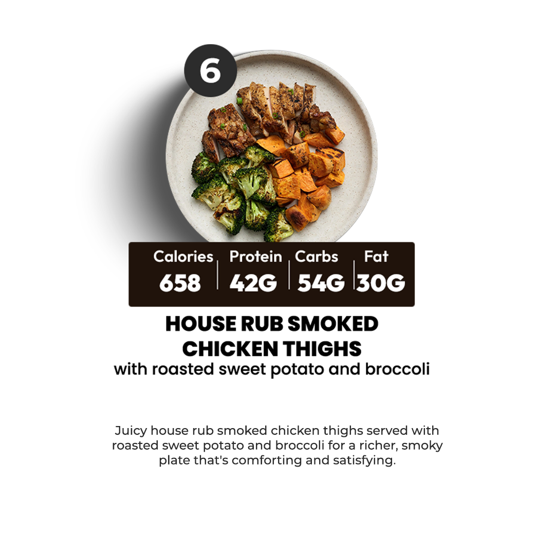 5 Meal Plan