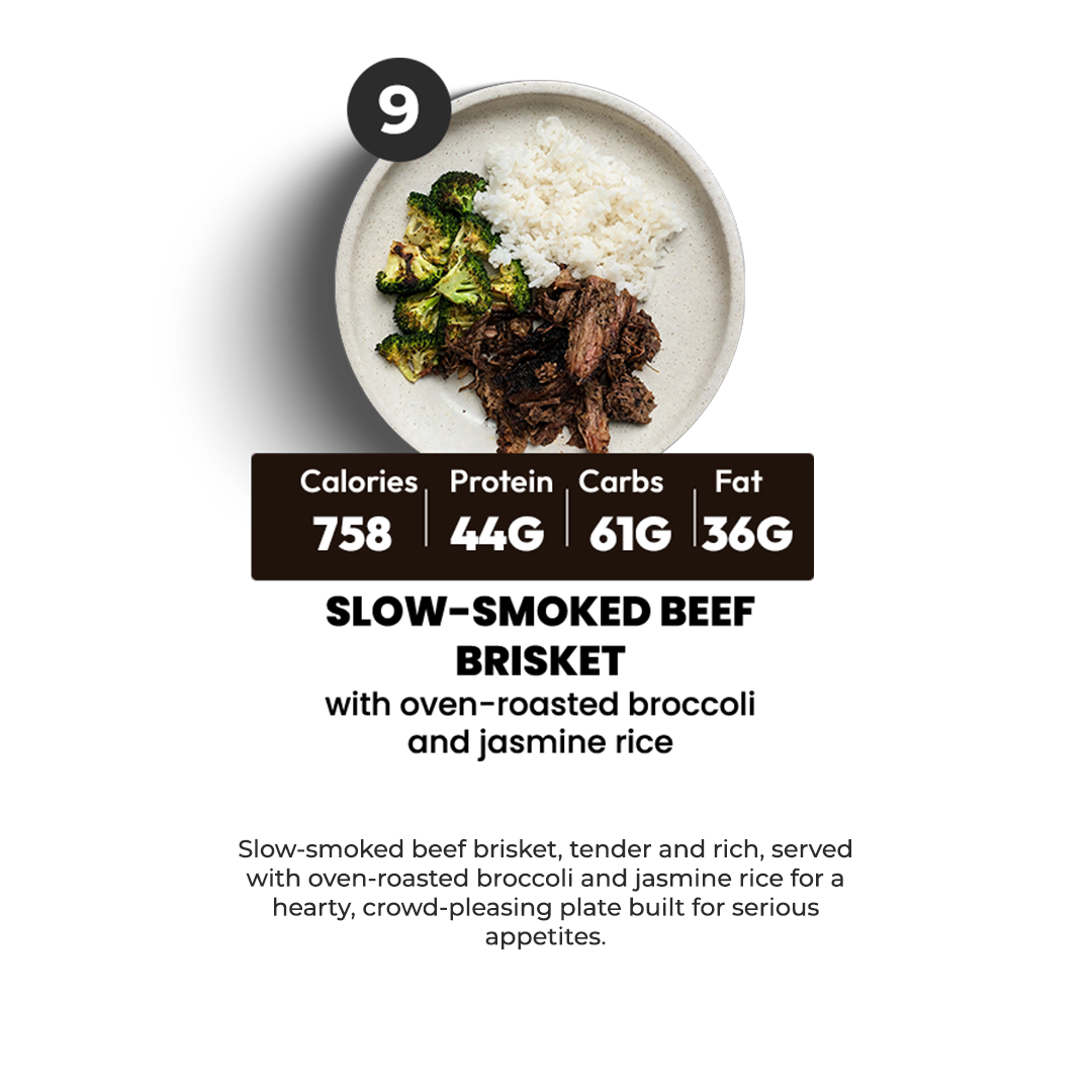 6 Meal Plan